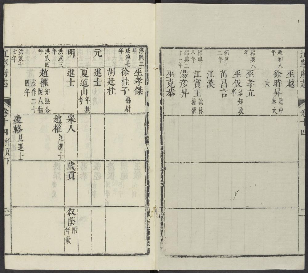 _江宁府志_v.卷十四-十六__