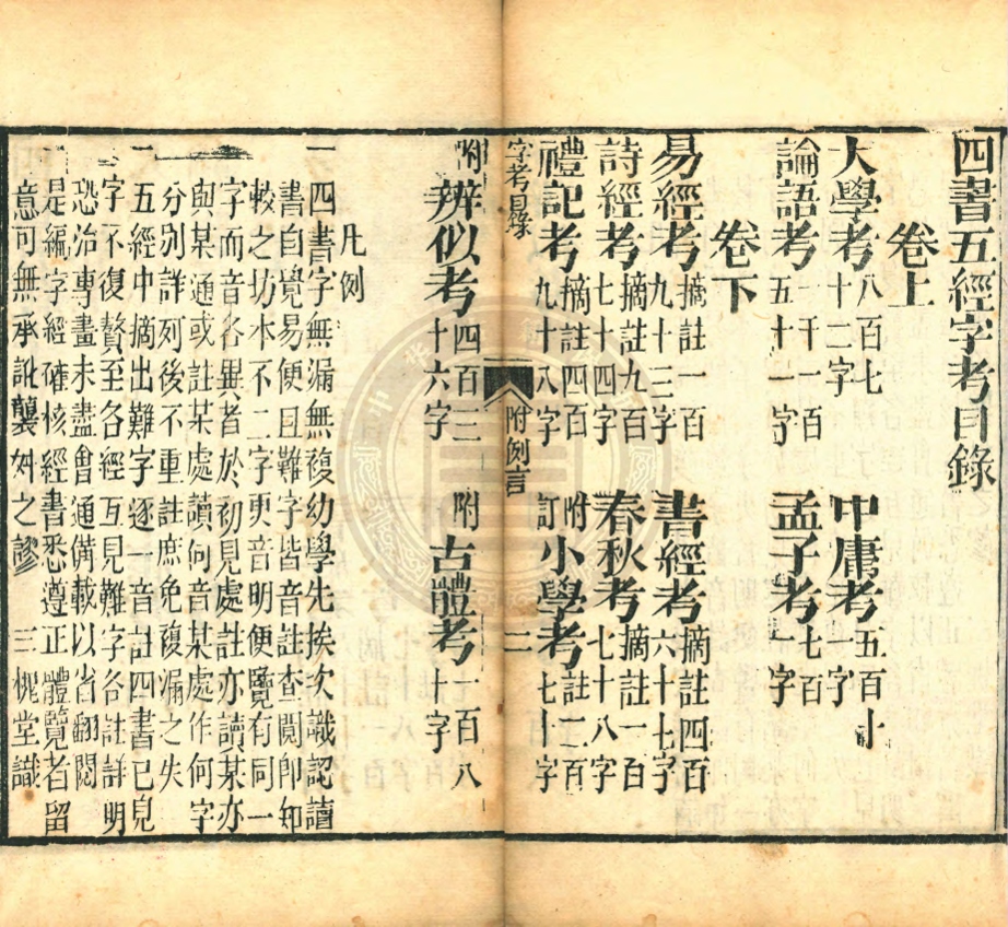 _四書五經字攷_二卷__