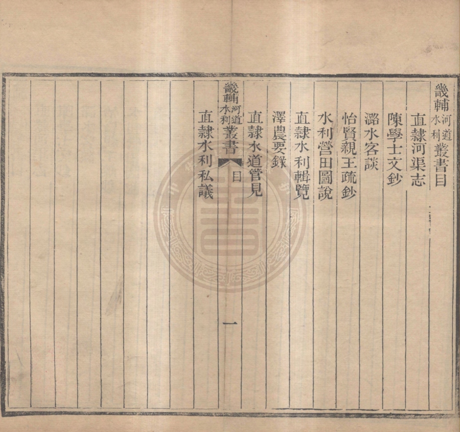 _畿輔河道水利叢書__