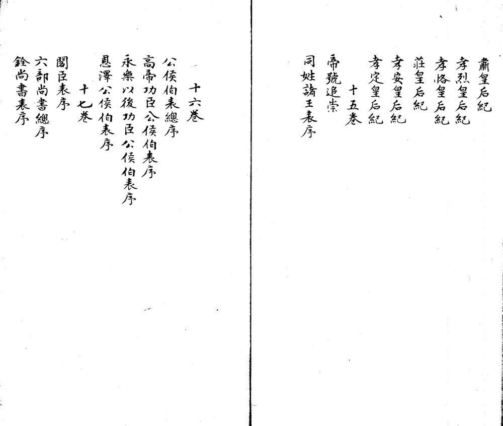 _皇明副书九十九卷续一卷_copy__part___