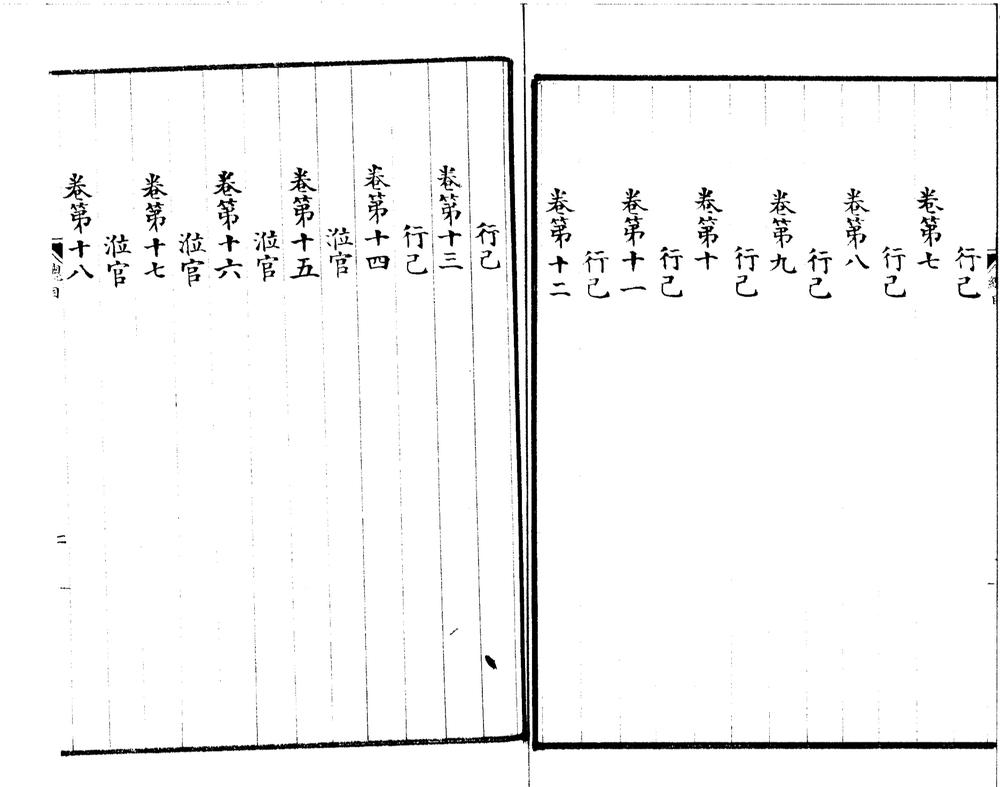 _皇朝仕学规范四十卷_version___