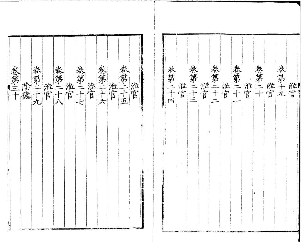 _皇朝仕学规范四十卷_version___