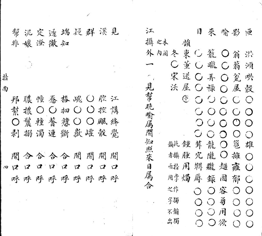 _经史正音切韵指南一卷__