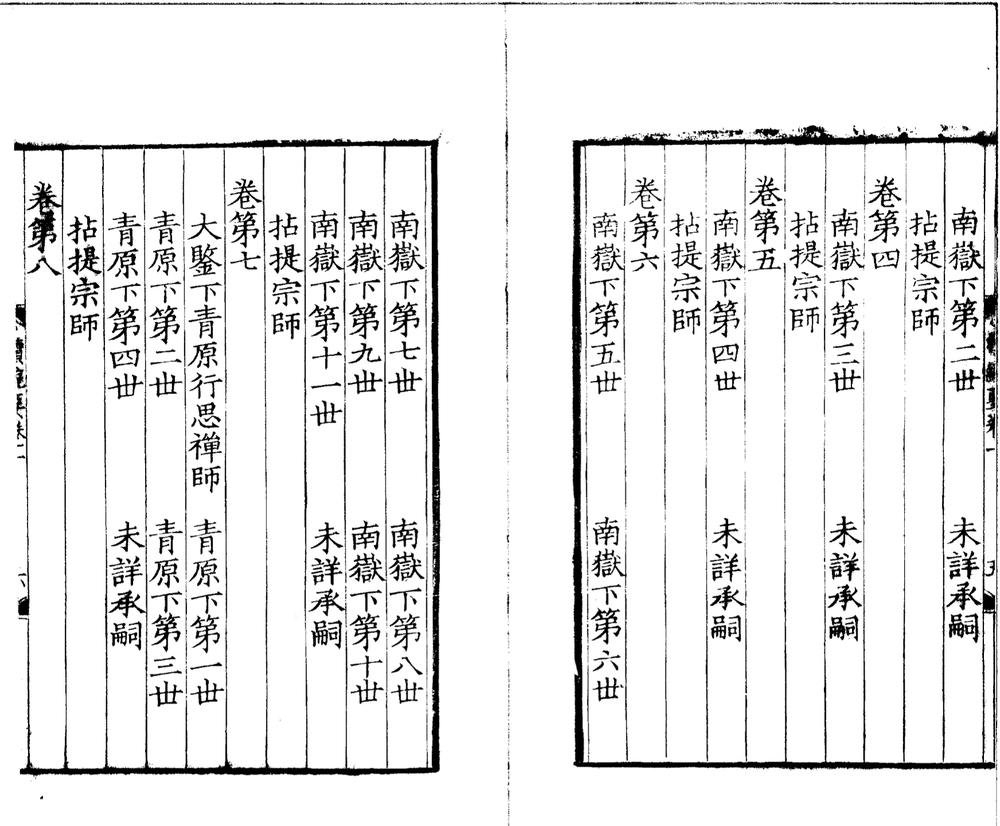 _续集宗门统要十二卷__