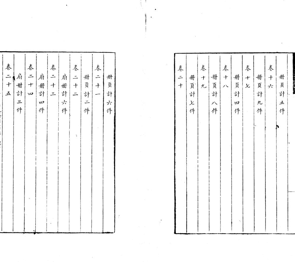 _自怡悦斋书画录三十卷_copy___