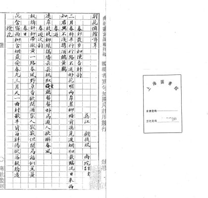 _荆花僲馆诗草一卷__