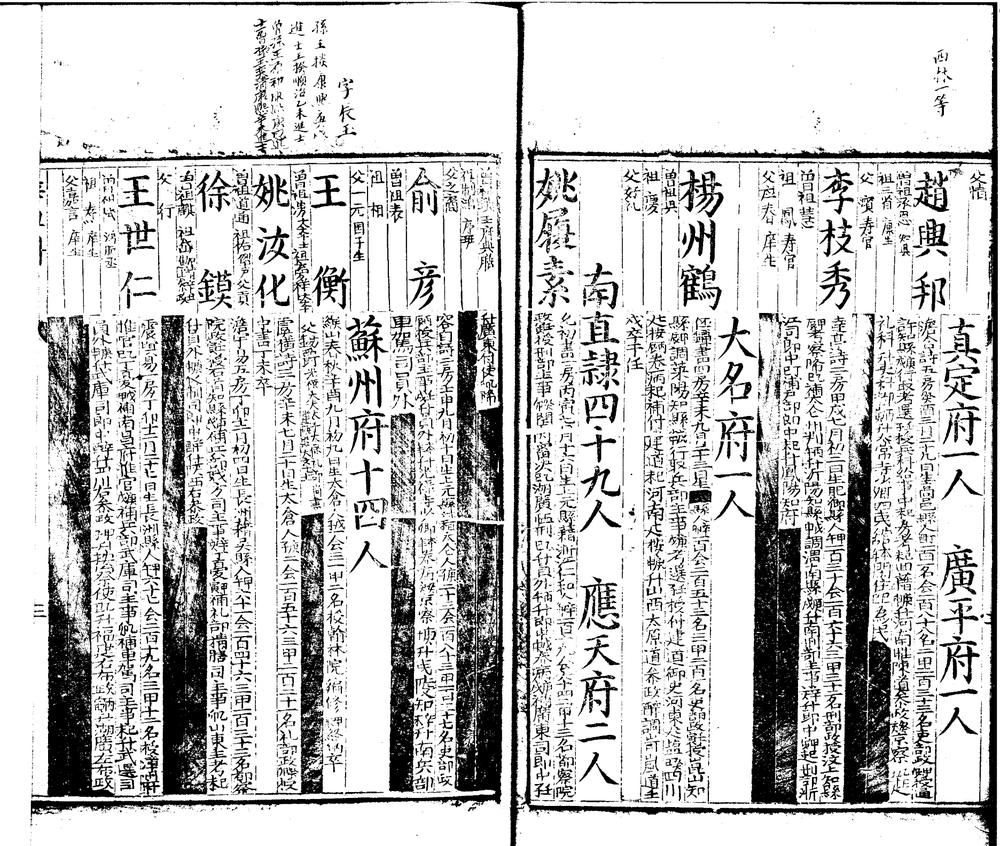 _万历二十九年辛丑科会试进士履历一卷__