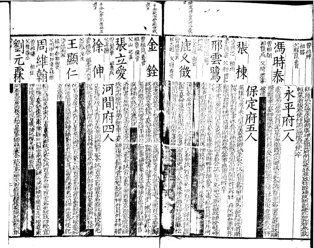 _万历八年庚辰科进士履历便览一卷__