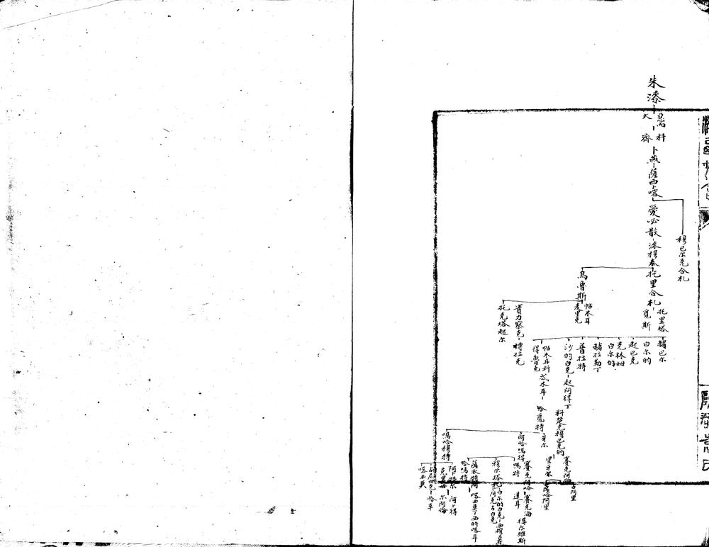 _袁爽秋秘籍七种三十二卷_part___