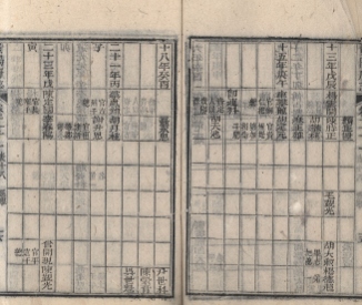 _贵阳府志八十八卷冠编二卷余编二十卷_copy__part___