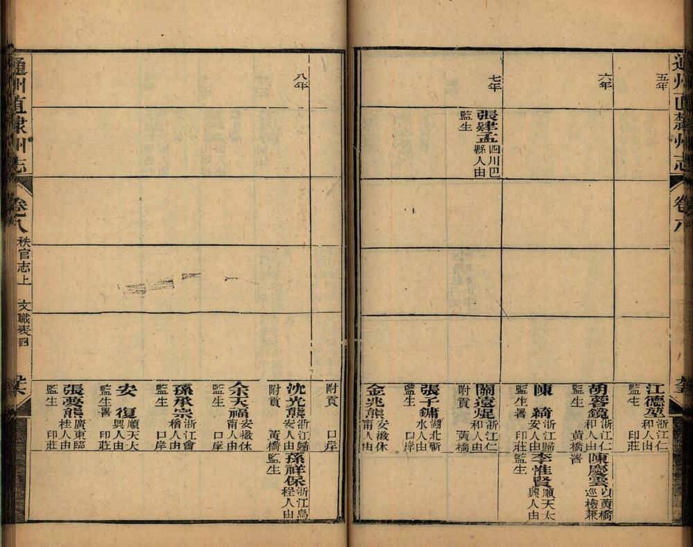 _通州直隶州志十六卷首一卷末一卷订为一卷_copy__part___