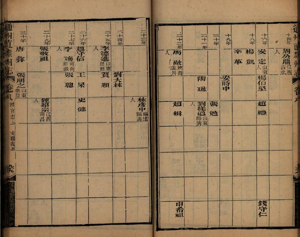 _通州直隶州志十六卷首一卷末一卷订为一卷_copy__part___