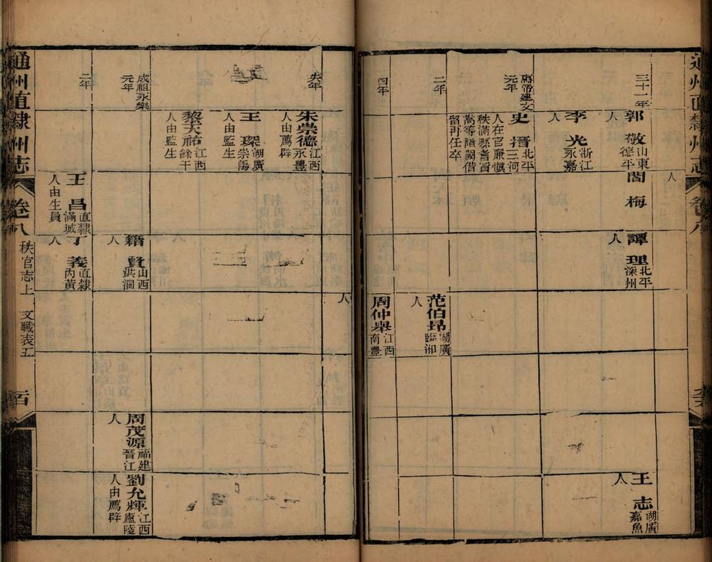 _通州直隶州志十六卷首一卷末一卷订为一卷_copy__part___