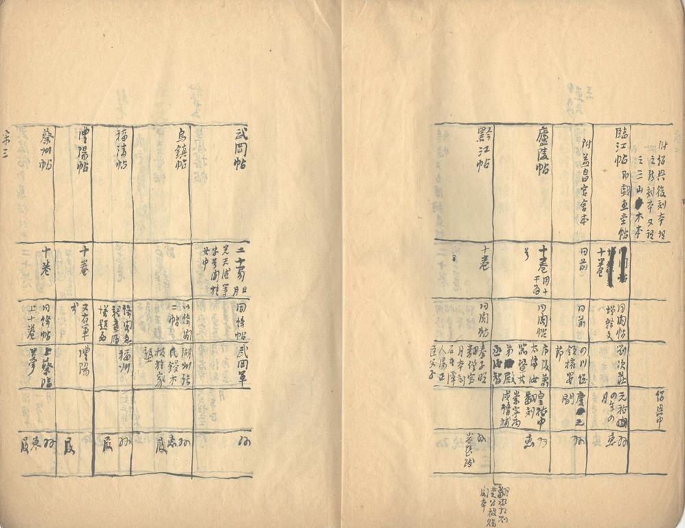 _闲者轩帖考帖镜张燕昌帖考表不分卷__