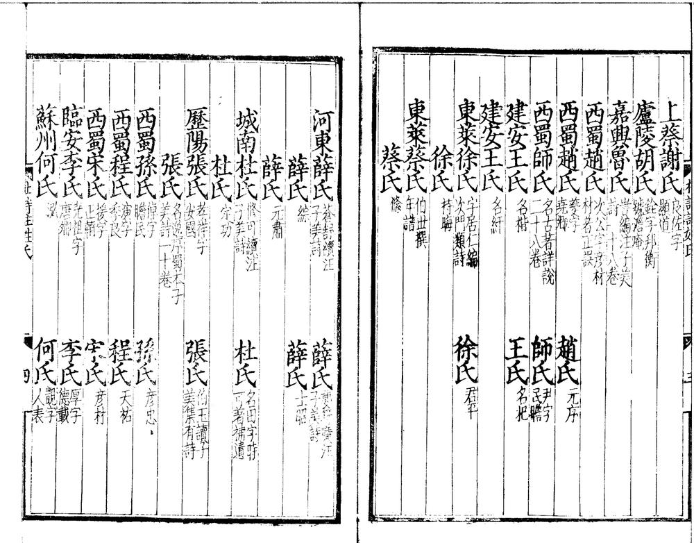 _集千家注分类杜工部诗二十五卷附年谱一卷__