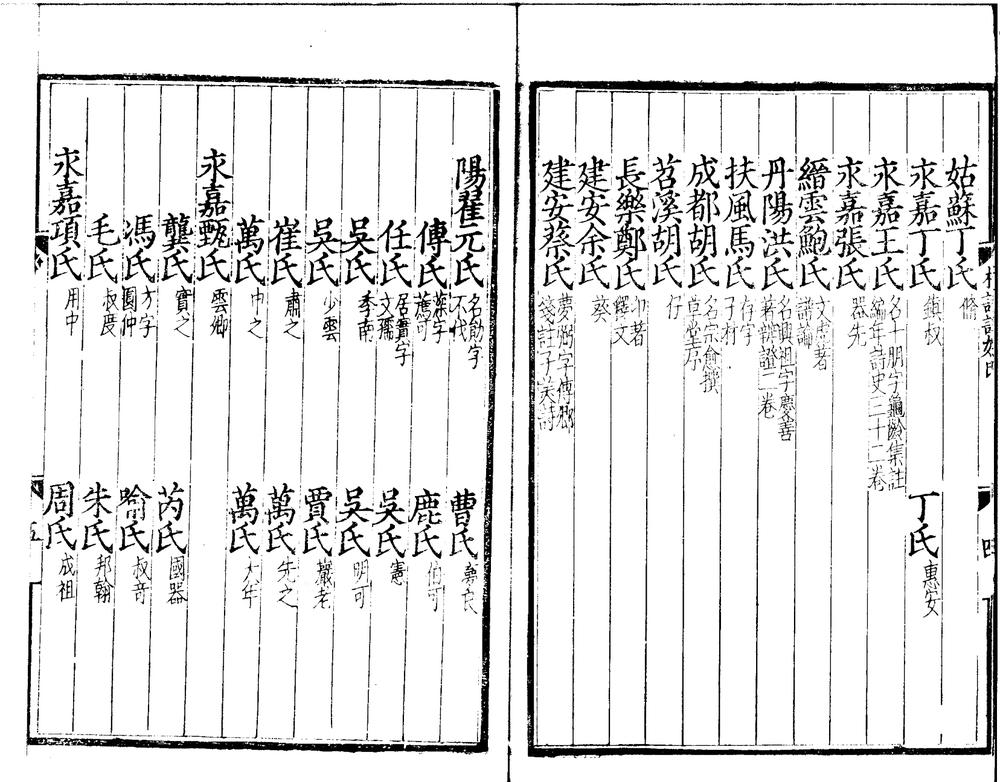 _集千家注分类杜工部诗二十五卷附年谱一卷__