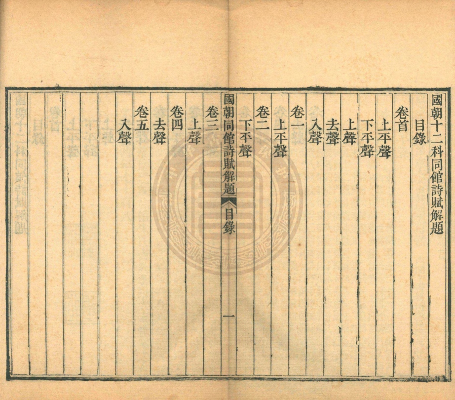 _國朝十二科同館詩賦解題_五卷__