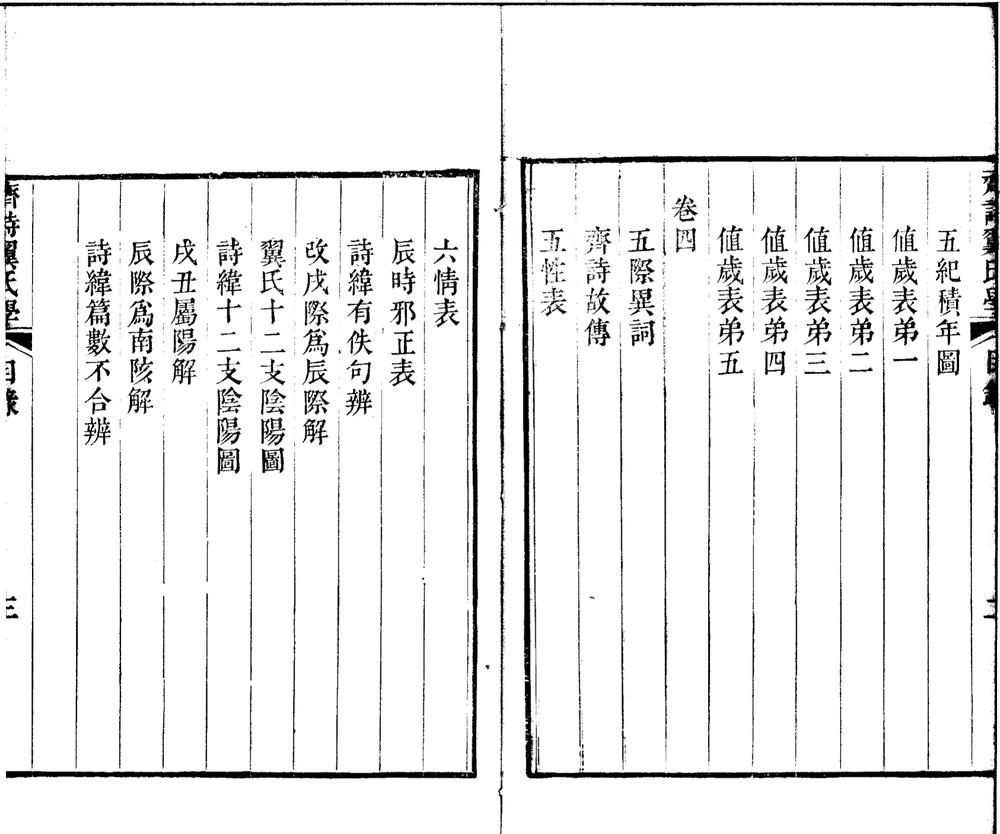 齐诗翼氏学四卷