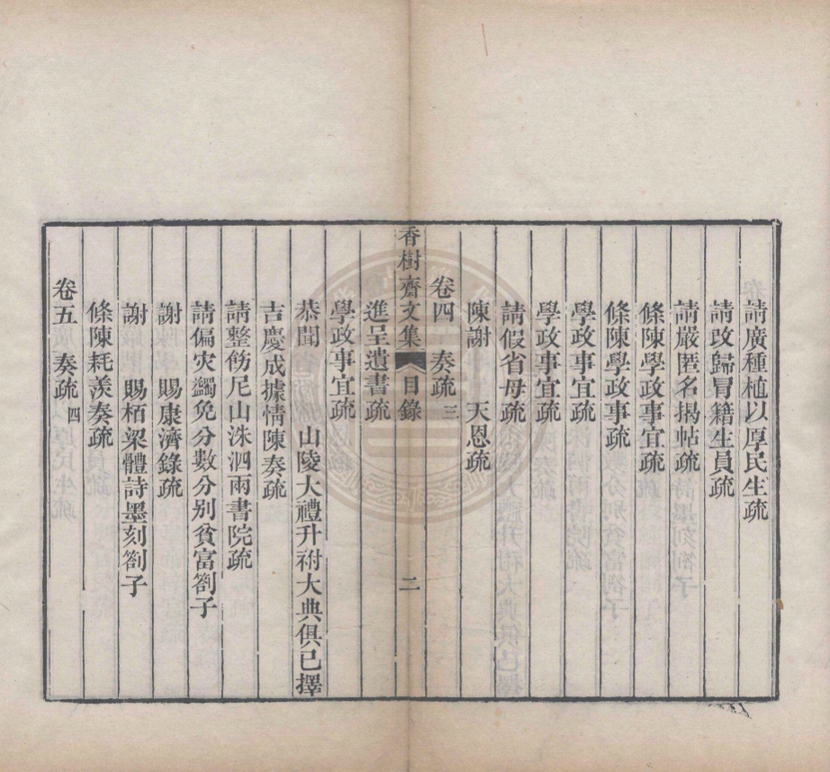 _香樹齋文集_二十八卷文續鈔五卷詩集十八卷詩續集三十六卷__