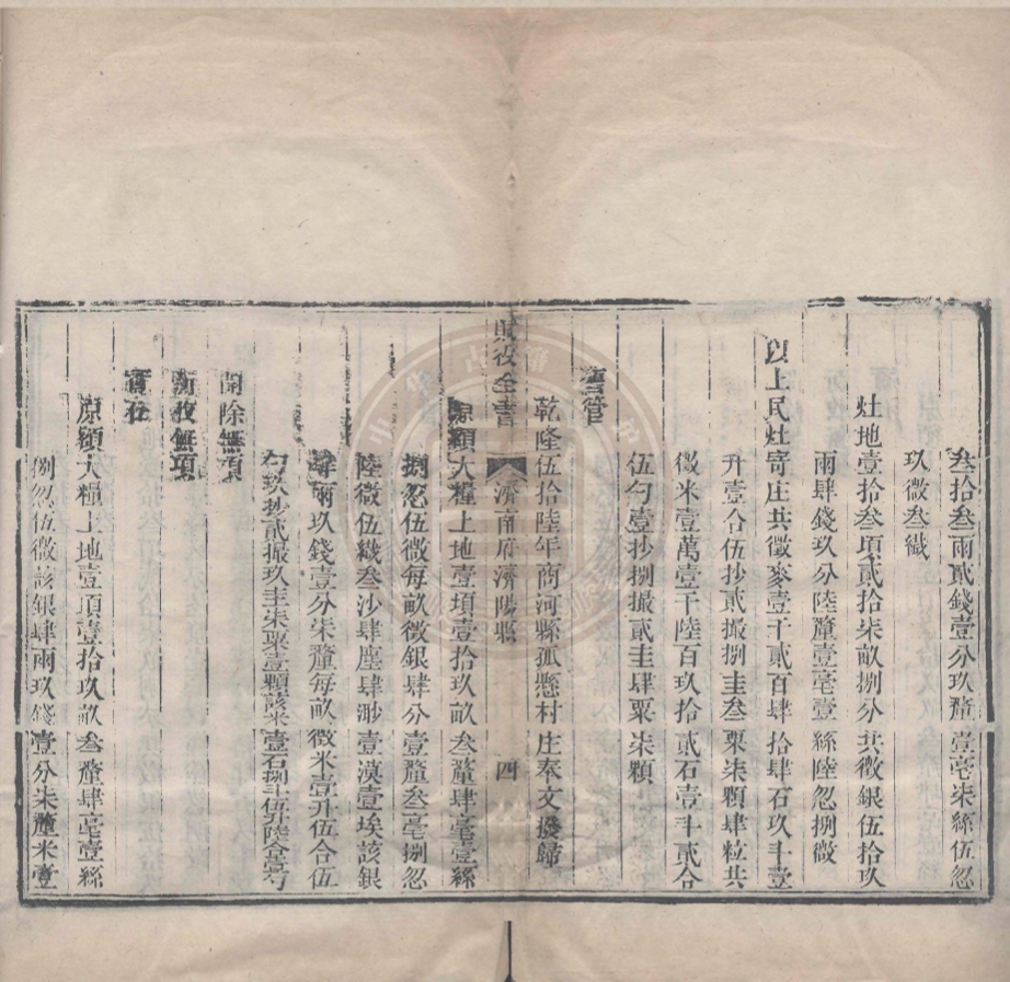 _山東濟陽縣賦役全書(光绪二十二年分)__