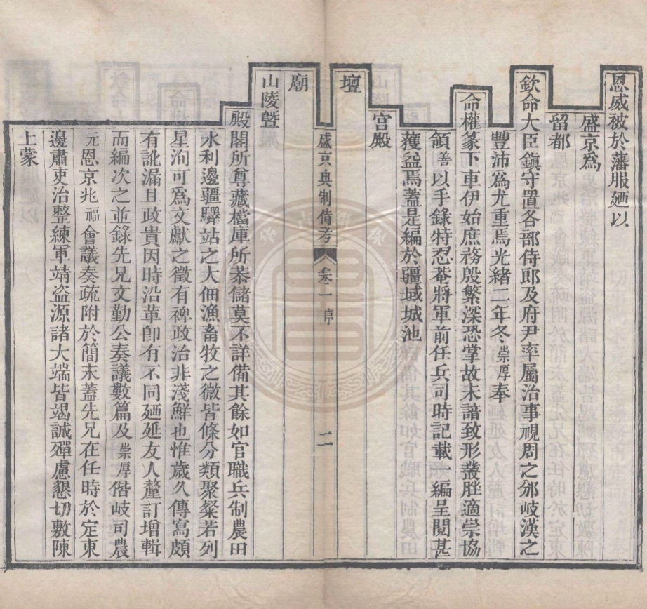 _盛京典制備攷_八卷__