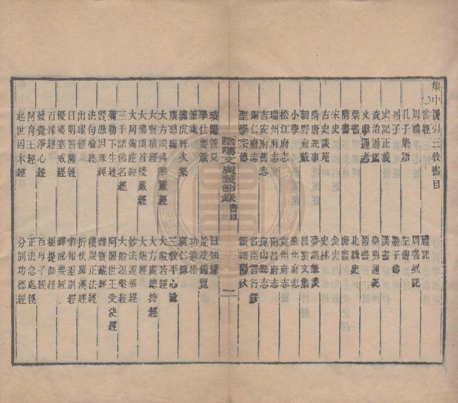 _文昌帝君陰騭文廣義節錄_三卷__