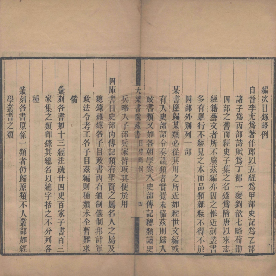 _大梁書院藏書總目__