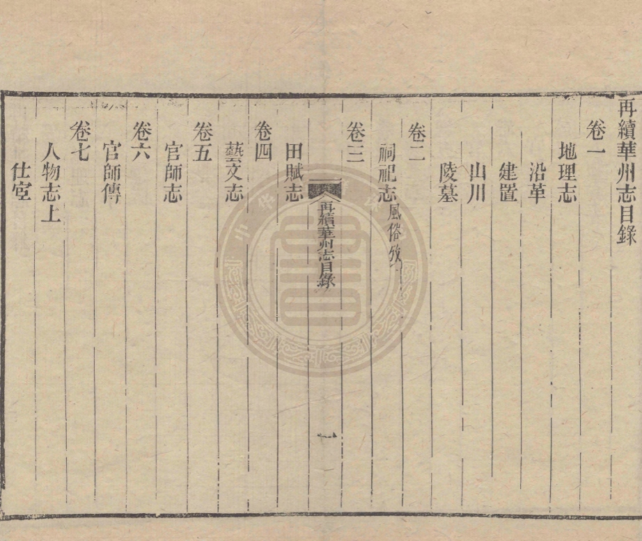 _(乾隆)再續華州志_十二卷__