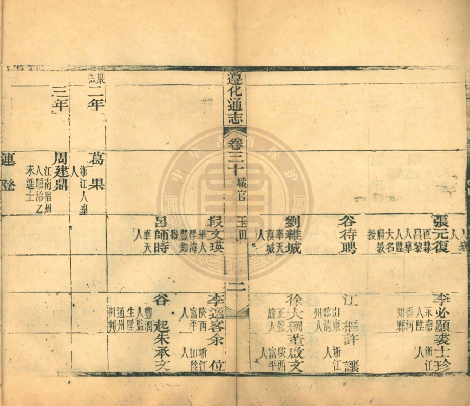 _(光緒)遵化通志_六十卷首一卷__