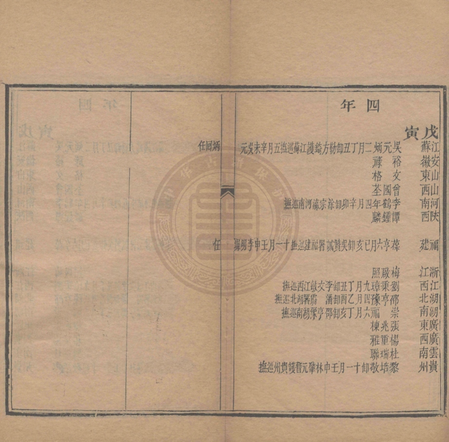 _光緒建元以來巡撫年表初稿_不分卷__