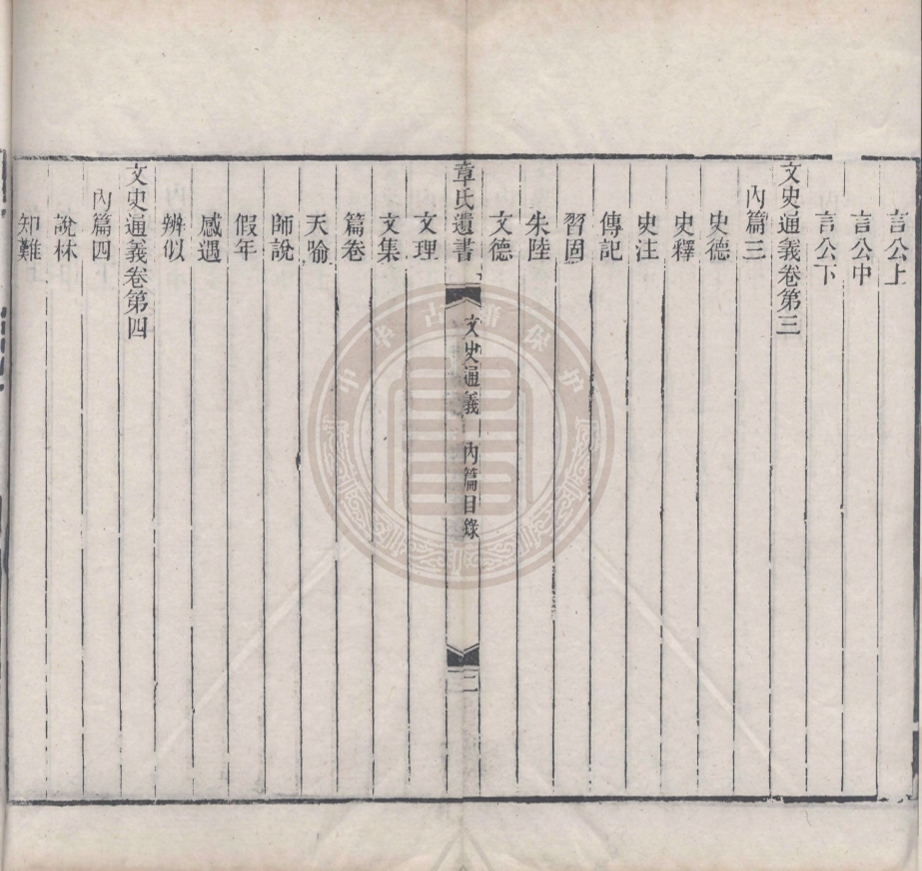 _章氏遺書_八卷__