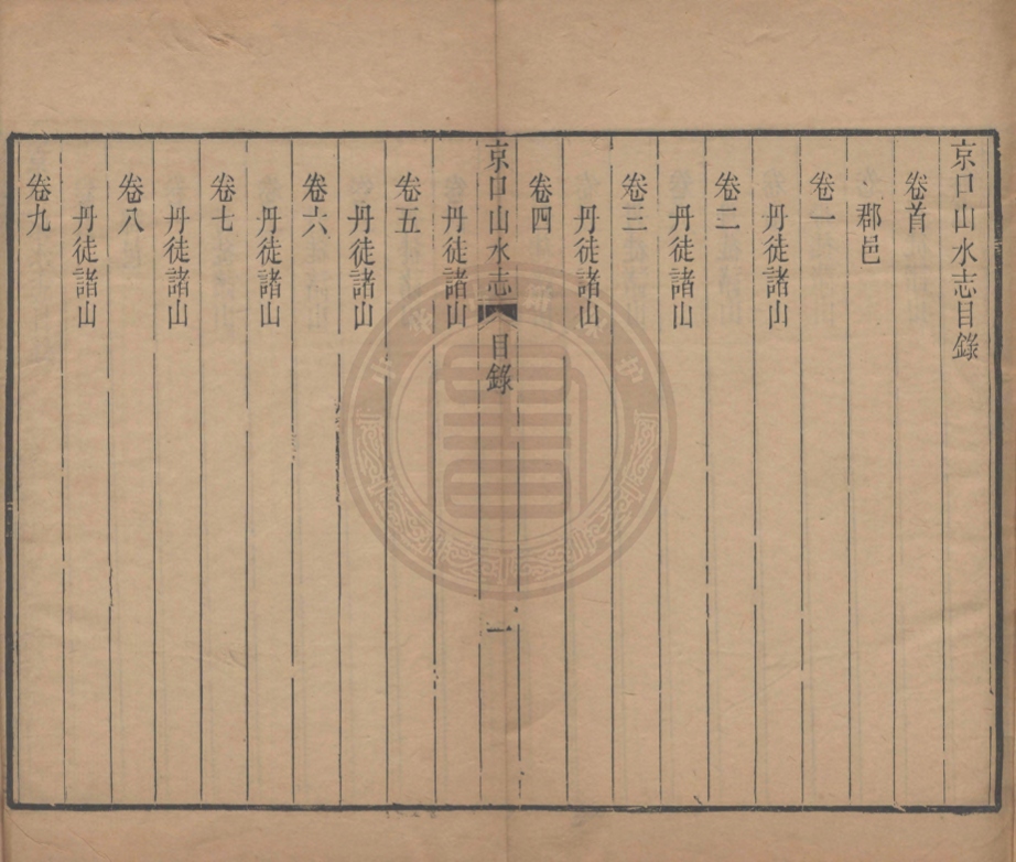 _京口山水志_十八卷__