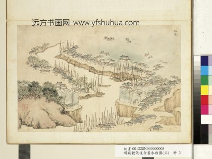 明钱谷张复合画水程图（三）册 临清