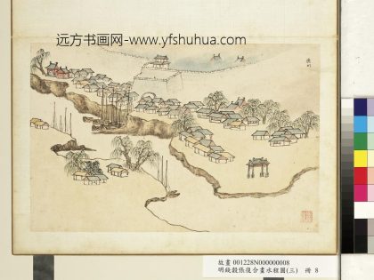 明钱谷张复合画水程图（三）册 德州