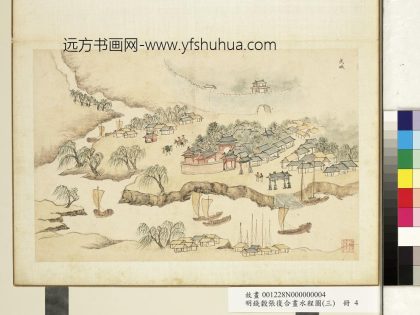 明钱谷张复合画水程图（三）册 武城