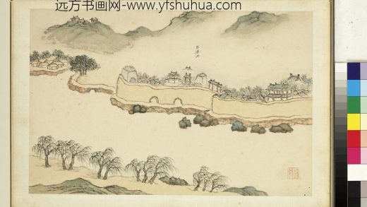 明钱谷张复合画水程图（二）册 吕梁洪