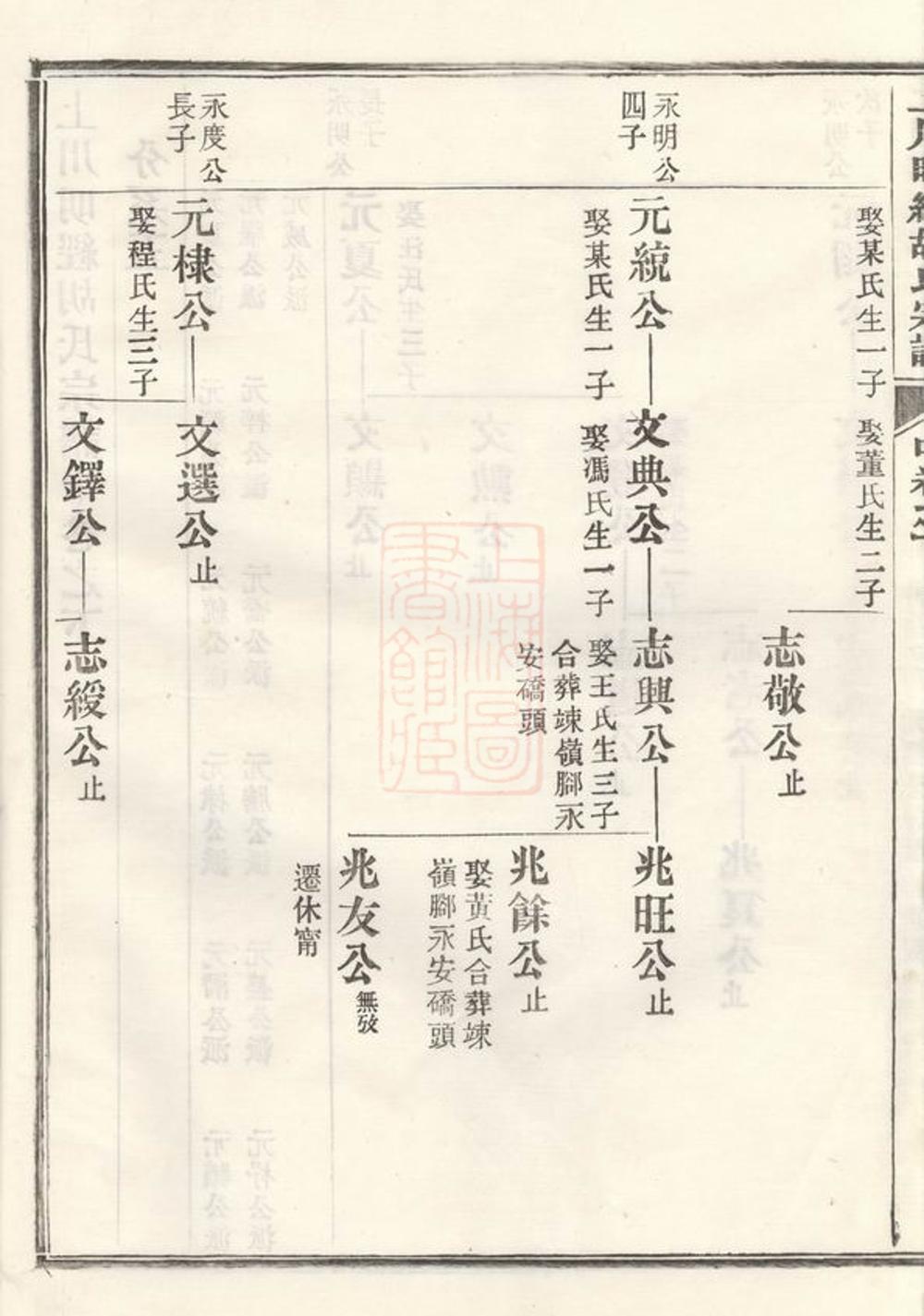 _上川明經胡氏宗譜 version __