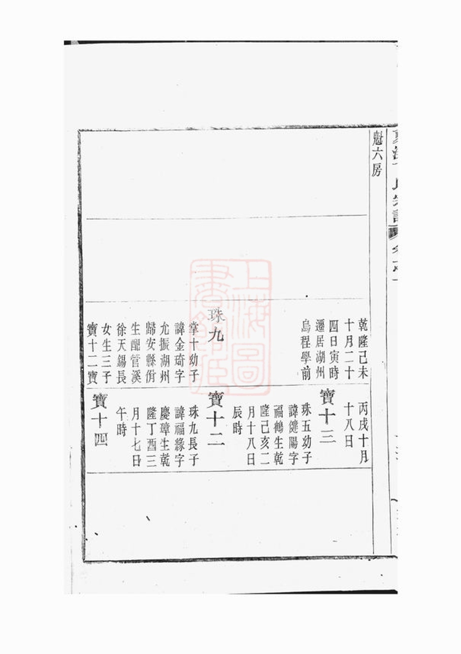 _上虞夏溪丁氏宗譜 part __