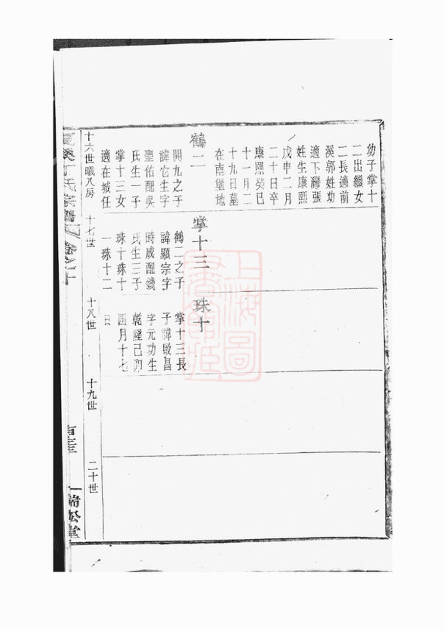 _上虞夏溪丁氏宗譜 part __