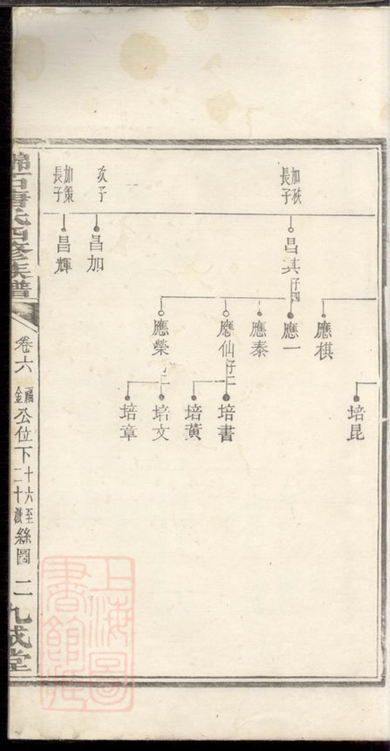 _中湘錦石唐氏四修族譜__