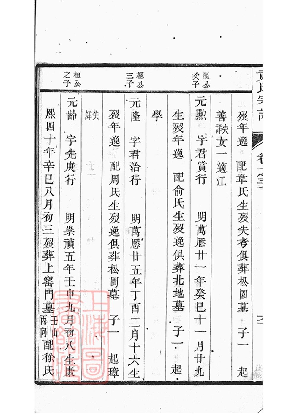 _丹陽柳茹貢氏宗譜 copy part __