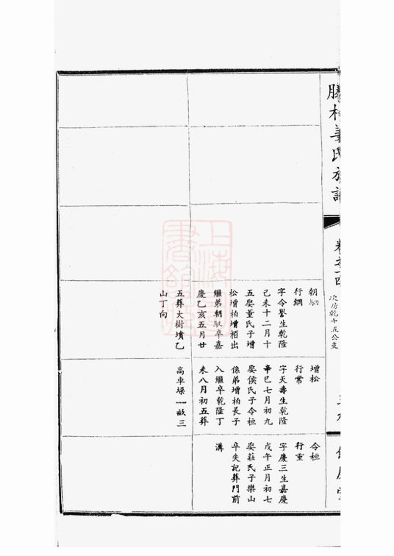 _丹陽滕村姜氏族譜 version part __