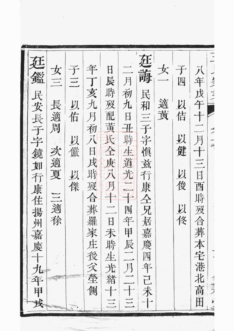 _京口順江洲王氏第十二次增修家乘 part __