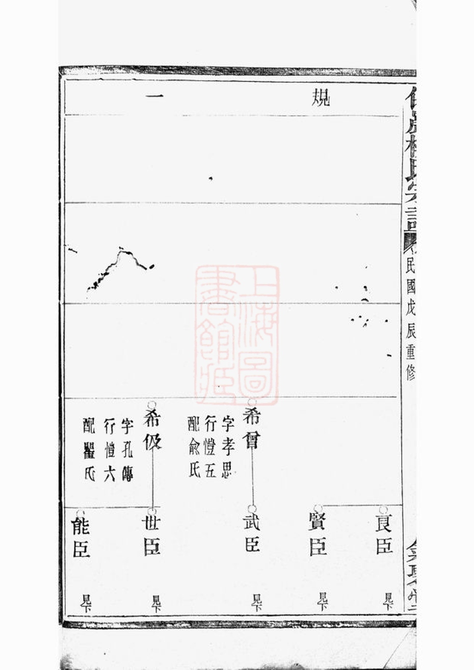 _僊岩樓氏宗譜 version __