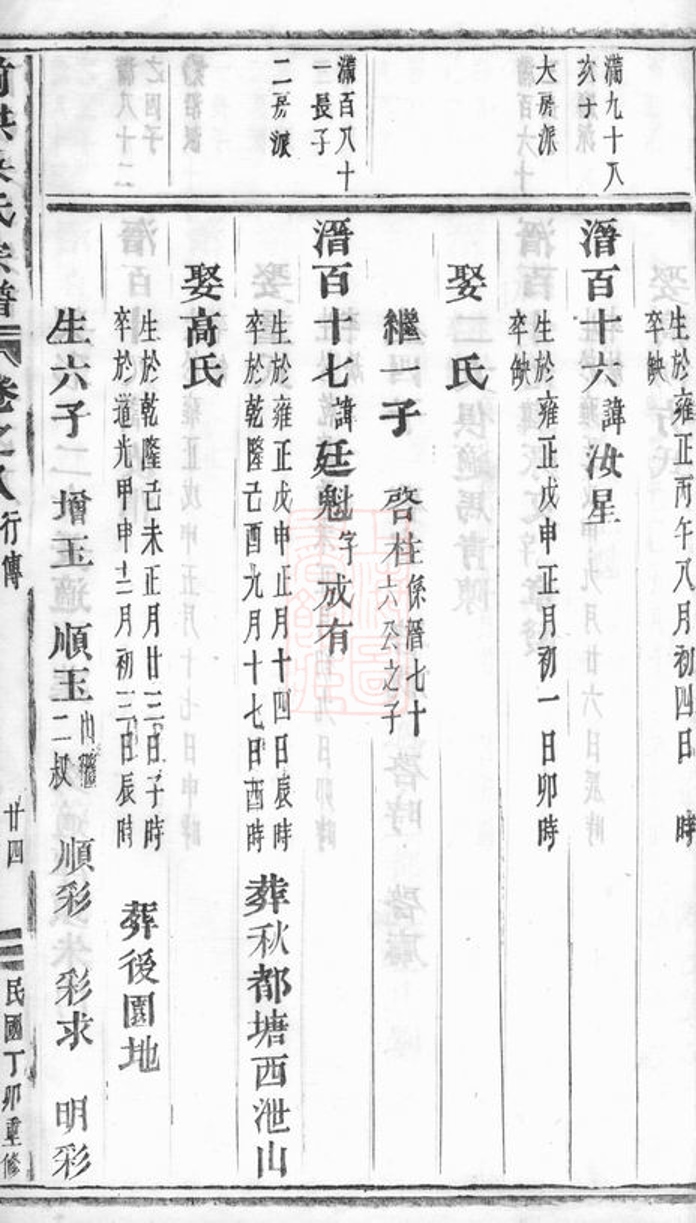 _前洪吳氏宗譜 version part __