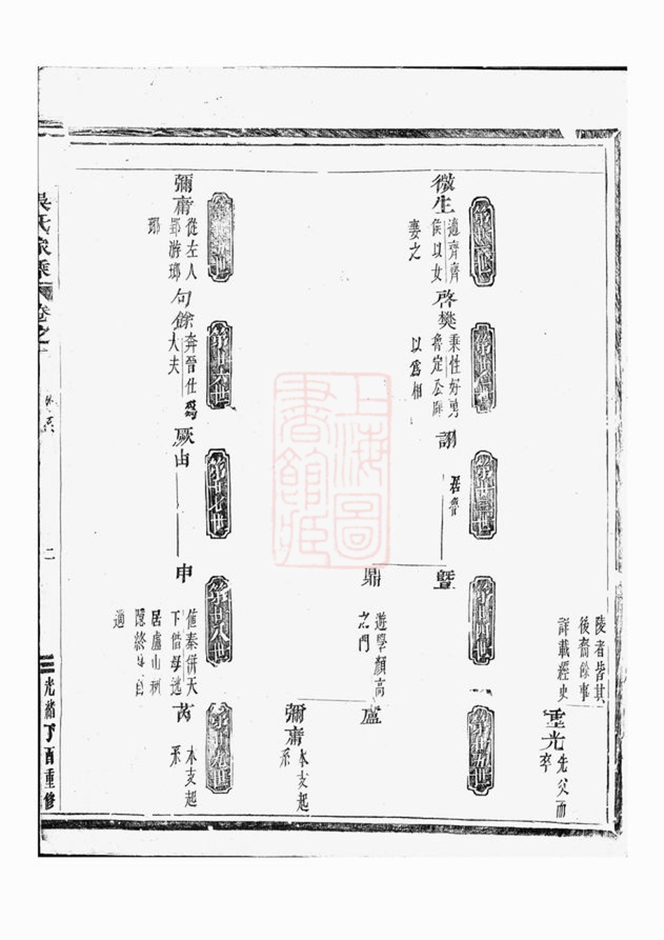 _吳溪吳氏家乘 version part __