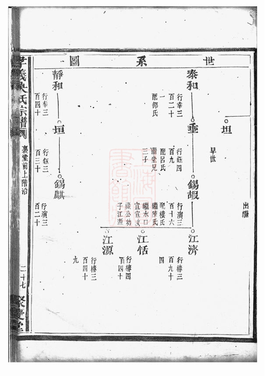 _孝義吳氏宗譜 version part __