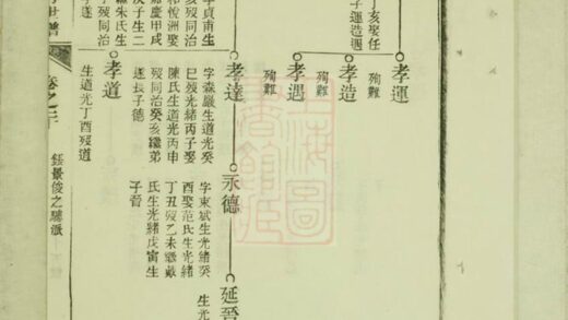 03105 彭城劉氏宛旌禮村世譜 Version 1 Part 3 1207212241 1.jpg