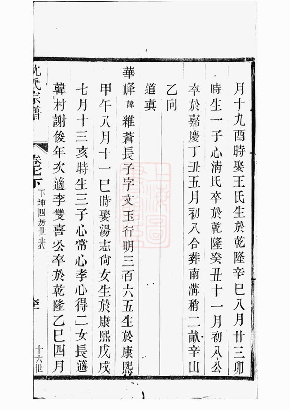 _晉陵金台沈氏重修族譜 version part __