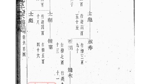 03746 暨陽同山壽氏宗譜 Version 1 Part 3 1207213333 1.jpg